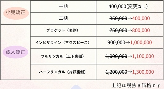 価格表