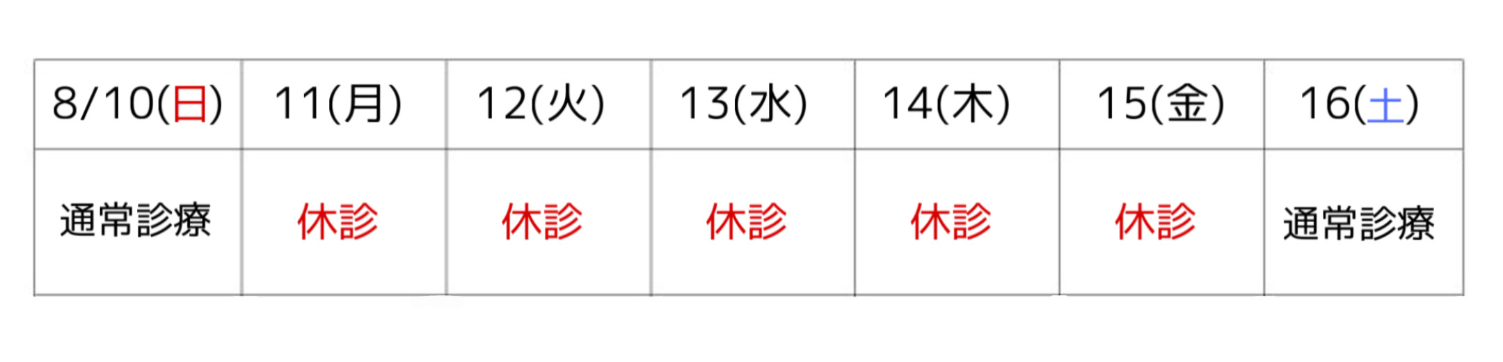 休診